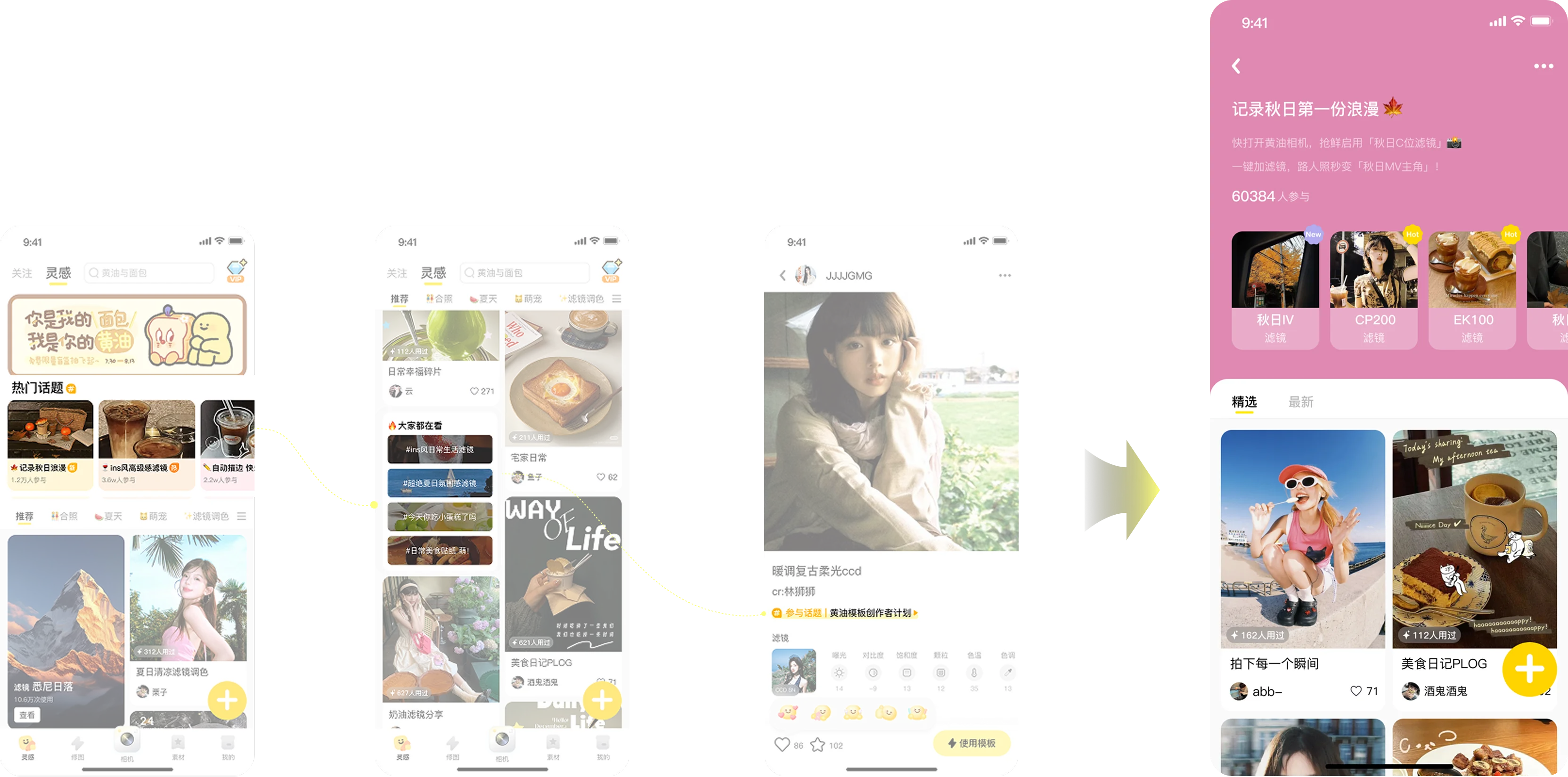 话题从首页、瀑布流、帖子详情页到话题详情页的多元分发路径